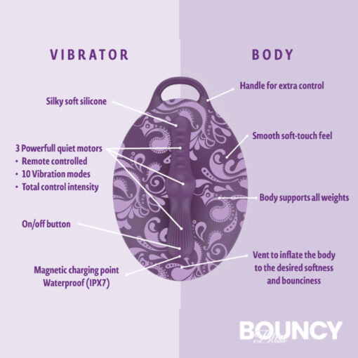 Bouncy Bliss Classic Sit-On Vibrator with Rechargeable Remote Control - Image 7