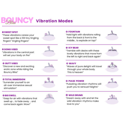 Bouncy Bliss Classic Sit-On Vibrator with Rechargeable Remote Control - Image 8