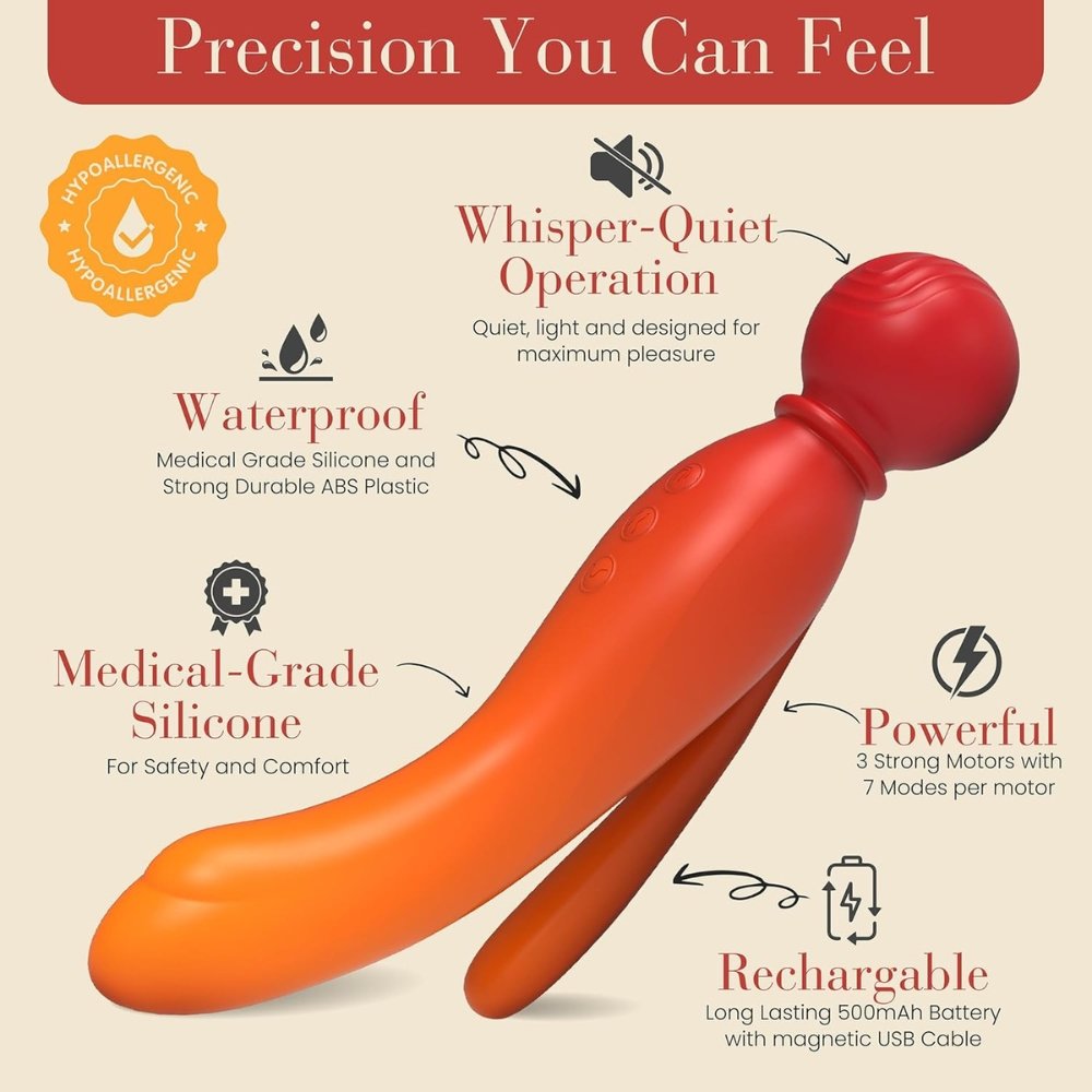 MYLO 3-in-1 body wand massager in red-orange, ergonomic design with three buttons, Playtime category