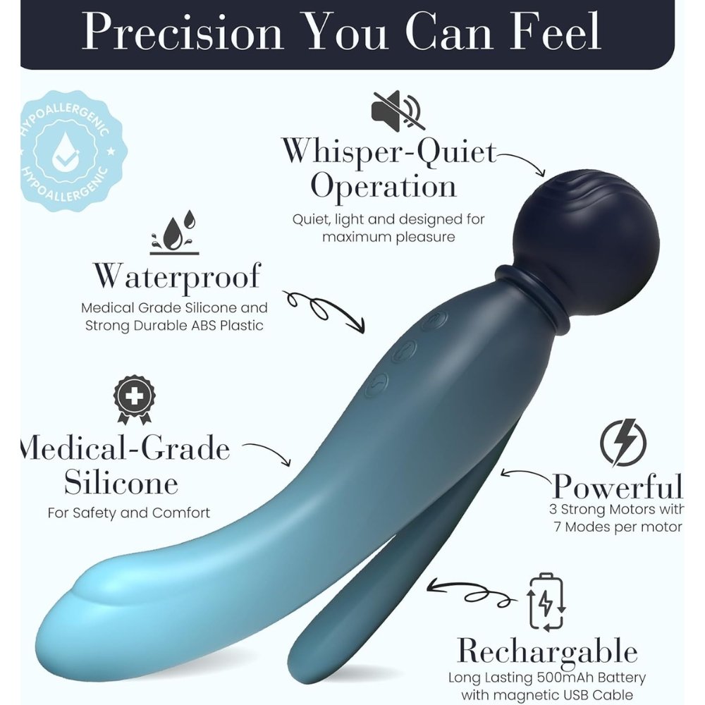 MYLO 3-in-1 body wand massager with curved blue design, black head, and control buttons, Playtime category